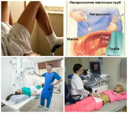Що це таке гідросальпінкс зліва, як лікувати без операції (вартість) Що це таке гідросальпінкс зліва, як лікувати без операції
