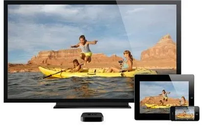 Що таке apple tv і навіщо воно потрібне (apple) Що таке apple tv і навіщо воно потрібне