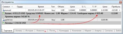 Що таке маржа на форекс визначення і формула розрахунку (формула) Що таке маржа на форекс визначення і формула розрахунку