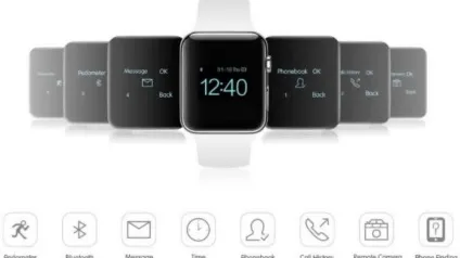 Що вміють apple watch
