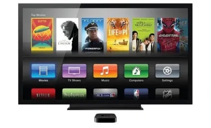 Що таке apple tv і навіщо воно потрібне (apple) Що таке apple tv і навіщо воно потрібне