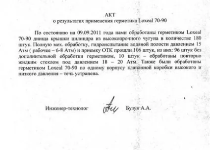 Що таке акт