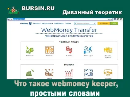 Що таке webmoney keeper