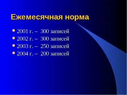 Що таке ретроконверсія