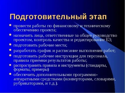 Що таке ретроконверсія