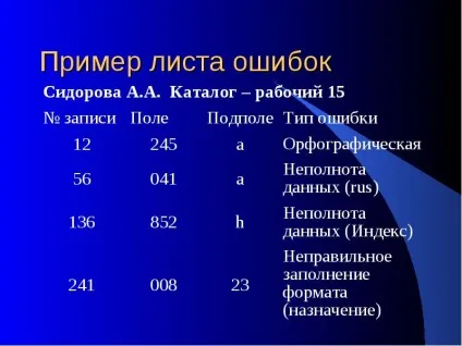 Що таке ретроконверсія