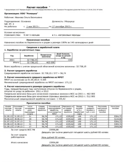 Що таке довідка 2-ПДФО для чого потрібна (таке) Що таке довідка 2-ПДФО для чого потрібна