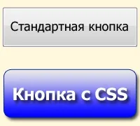 Css - стаття