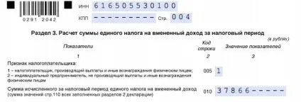 Декларація ЕНВД 2015 зразок заповнення (заповнення) Декларація ЕНВД 2015 зразок заповнення