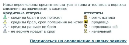 Дам в борг webmoney - або про те, як дати і отримати позику через платіжну систему вебмані (webmoney) Дам в борг webmoney - або про те, як дати і отримати позику через платіжну систему вебмані