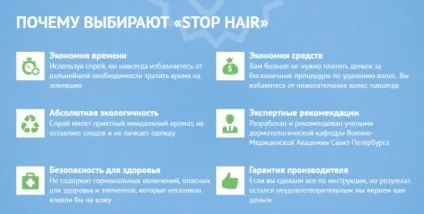 Cпрей для видалення волосся stop hair відгуки та рекомендації