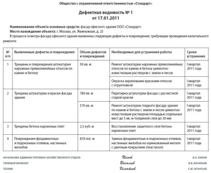 Дефектувальних відомість зразок на ремонт, на ремонт автомобіля (автомобіля) Дефектувальних відомість зразок на ремонт, на ремонт автомобіля