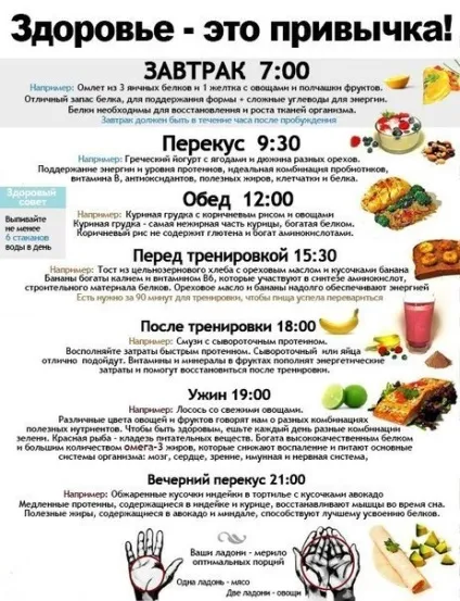 Відчуття голоду справжні причини, як його вгамувати і позбутися (почуття) Відчуття голоду справжні причини, як його вгамувати і позбутися
