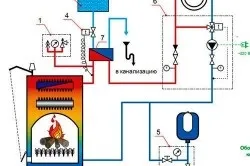 Тепловий баланс котла складові, рівняння (разом продуктами горіння) Тепловий баланс котла складові, рівняння