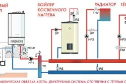 Тепловий баланс котла складові, рівняння (теплової) Тепловий баланс котла складові, рівняння