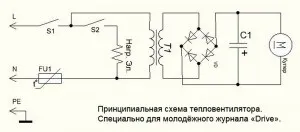 Тепловентилятор своїми руками - молодіжний журнал info drive (журнал) Тепловентилятор своїми руками - молодіжний журнал info drive