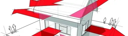 Тепловий баланс котла складові, рівняння (теплової) Тепловий баланс котла складові, рівняння