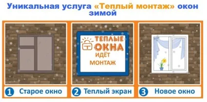 Теплий монтаж вікон, ремонт квартир своїми руками (вікон) Теплий монтаж вікон, ремонт квартир своїми руками