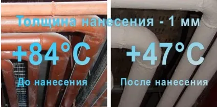 Теплоізоляційна фарба властивості матеріалу, характеристики і способи нанесення (утеплююча фарба теплоізоляційний) Теплоізоляційна фарба властивості матеріалу, характеристики і способи нанесення