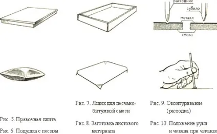 техніка карбування