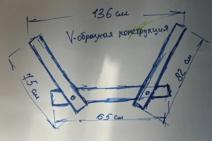 Візок для коня своїми руками (коні своїми руками) Візок для коня своїми руками