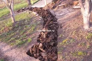Робимо своїми руками садові доріжки з каменю - працюй сам, не лінуйся! (Фото доріжок з натурального каменю) Робимо своїми руками садові доріжки з каменю - працюй сам, не лінуйся!