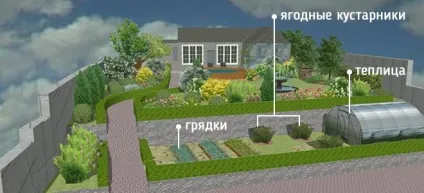 Декоративний город облаштування грядок і саду, дизайн ділянки () (город) Декоративний город облаштування грядок і саду, дизайн ділянки ()