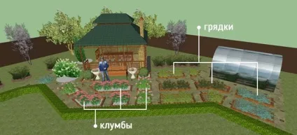 Декоративний город облаштування грядок і саду, дизайн ділянки () (город 2017) Декоративний город облаштування грядок і саду, дизайн ділянки ()