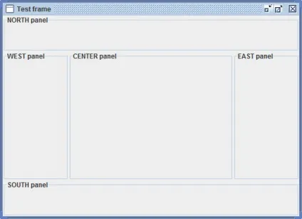 Робимо з jpanel груп бокс group box, java swing і інша джава