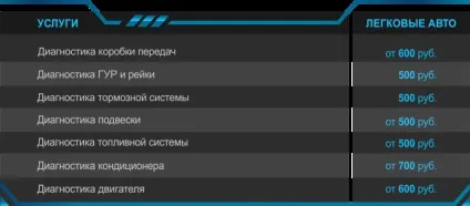 Діагностика двигуна audi (ауді)