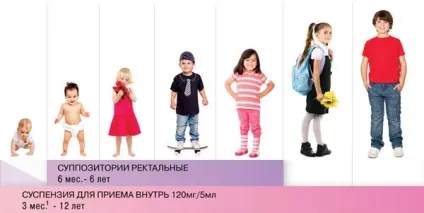 Дитячий панадол - жарознижуючу і болезаспокійливу (дитина болить вухо) Дитячий панадол - жарознижуючу і болезаспокійливу