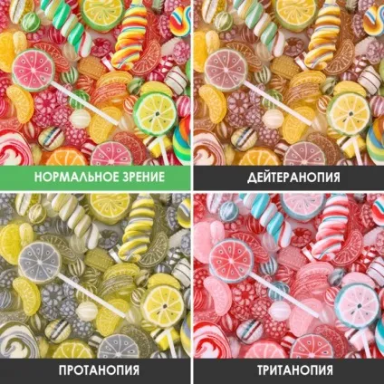 Діхромазія причини, діагностика, специфіка і обмеження (причини) Діхромазія причини, діагностика, специфіка і обмеження
