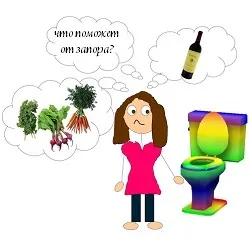 Домашні проносні - лікування запорів (запорів) Домашні проносні - лікування запорів