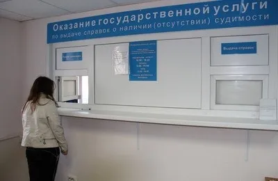 Для чого потрібна довідка з міліції при реєстрації ип