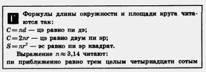 Довжина кола і площа круга (площа) Довжина кола і площа круга
