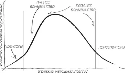 Доктор, на що скаржитеся