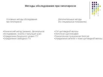 Доповідь по темі щитовидна залоза (Інформація вкладена зображенні слайда) Доповідь по темі щитовидна залоза