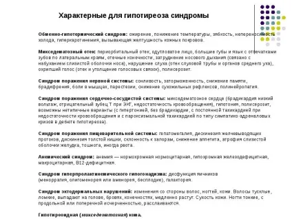 Доповідь по темі щитовидна залоза (доповідь) Доповідь по темі щитовидна залоза