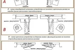 Доводчик двері своїми руками як виготовити і встановити (двері) Доводчик двері своїми руками як виготовити і встановити