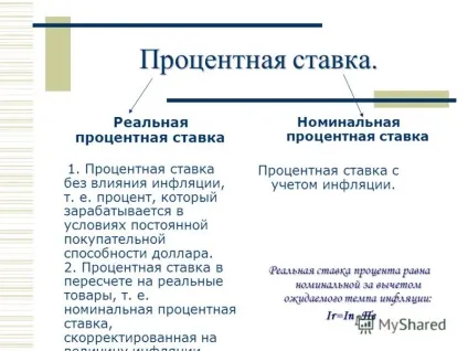 Ефективна процентна ставка що це, формула розрахунку (ефективна) Ефективна процентна ставка що це, формула розрахунку