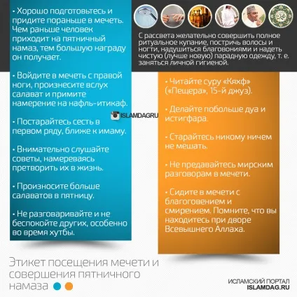 Переваги п'ятниці і п'ятничного намазу, іслам в Дагестані (азан п'ятничної молитви закінчення) Переваги п'ятниці і п'ятничного намазу, іслам в Дагестані