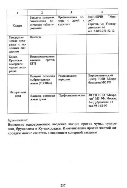Екстрена профілактика в епідемічному осередку - студопедія (загальною екстреної профілактики) Екстрена профілактика в епідемічному осередку - студопедія