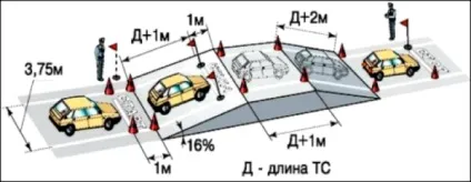 Естакада на автодромі - автошкола «основа» (буде встановлена контрольна стійка) Естакада на автодромі - автошкола «основа»