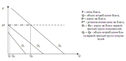 Етичне регулювання піар-діяльності - культура і мистецтво (реферат) Етичне регулювання піар-діяльності - культура і мистецтво