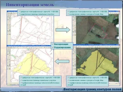 Електронна карта полів (ЕКП) продаж, ціна в Житомирі (полів) Електронна карта полів (ЕКП) продаж, ціна в Житомирі
