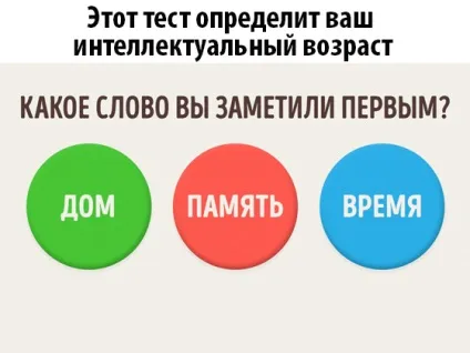Цей тест визначить ваш інтелектуальний вік, все про все! (Тест) Цей тест визначить ваш інтелектуальний вік, все про все!