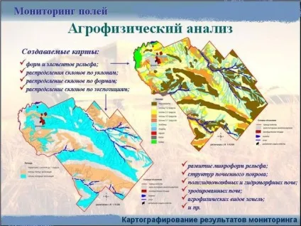 Електронна карта полів (ЕКП) продаж, ціна в Житомирі (ґрунтова карта) Електронна карта полів (ЕКП) продаж, ціна в Житомирі