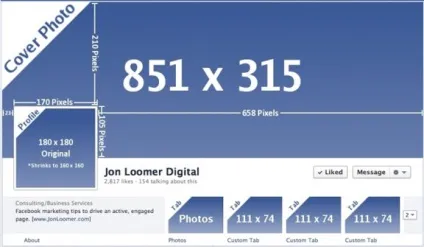 Фейсбук моя сторінка вхід на свою сторінку facebook (вхід) Фейсбук моя сторінка вхід на свою сторінку facebook