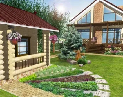 Фото та схеми планування дачної ділянки 6 соток як розпланувати дачу своїми руками (планування) Фото та схеми планування дачної ділянки 6 соток як розпланувати дачу своїми руками