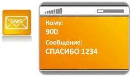 Де витратити бали спасибі від ощадбанку (бали) Де витратити бали спасибі від ощадбанку